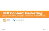 B2B Content Marketing - LinkedIn has bumped Twitter out of the top spot as the site B2B marketers use ... 25% of B2B marketers. 2013 B2B Content Marketing Benchmarks–North America: