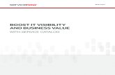 BOOST IT VISIBILITY AND BUSINESS VALUE - ServiceNow · PDF fileite er ServiceNow | 2 Boost IT Visibility and Business Value with Service Catalog Overview According to CIO Magazine,