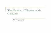 The Basics of Physics with Calculusbowlesphysics.com/images/AP_Physics_C_-_Calculus.pdf · Differential Calculus –More sophisticated! 25 years later Isaac Newton and Gottfried Leibniz