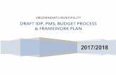 DRAFT IDP, PMS, BUDGET PROCESS & FRAMEWORK PLAN … Process... · draft idp, pms, budget process & framework plan . ... roles and responsibilities and terms of reference for mucipal
