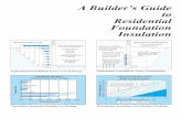A Builder’s Guide to Residential Foundation · PDF fileA Builder’s Guide to Residential Foundation Insulation 111,000Btu NorthwestKansas (Goodland) ... Foundation Design Handbook
