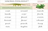 wordstudyspelling.com by year/FS/Wor…  · Web viewLong Short Vowel word sort. using. phase 2-4 phonemes. Cut this top row off before you give the sort to pupils! ... whilst making