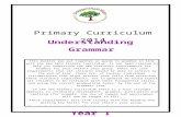 Web viewPrimary Curriculum 2014. Understanding. Grammar. This booklet was put together as guide to grammar in line with the New 2014 Primary Curriculum. It has been created