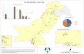 OIL REFINERIES PAKISTAN - · PDF fileIndian Occupied Kashmir Bosicor Oil Pakistan Ltd Khalifa Coastal Refinery Sindh Punjab Baluchistan Gilgit Baltistan Khyber Pakhtunkhwa F e d e