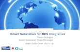 Smart Substation for RES Integration - gridplusstorage.eu filecontrol, metering, automation All the equipment at the site Utilities monitoring/control (electrical, water, heating,