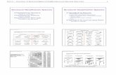 Structural Classification Systems - Structural Engineers · PDF fileTech II — Overview of Structural Systems Classifications and Example Structures 2 Illustrations: Daniel L. Schodek:Structures,
