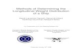 Methods of Determining the Weight Distribution of Ships of Longitudinal Weight... · Introduction Determination of the longitudinal weight distribution is vital to the proper calculation