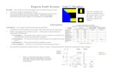 Regents Earth Science – Unit 7: Weather · PDF fileRegents Earth Science – Unit 7: Weather Weather –the condition of the atmosphere for a location at a given time • caused