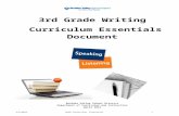 3rd Grade Writing - BVSD Content Hub Catalog/3r…  · Web viewOn December 10, 2009, the Colorado State Board of Education adopted the revised English Language Arts: Reading, Writing