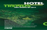 TRENDS - CBRE · PDF fileTRENDS ASIA PACIFIC Q4 2014 . 4 3 5 6 7 8 9 10 ... Serviced and business hotels to emerge as ‘category killer’ in 2015 ... (US$) Asia Source: CBRE, Q4