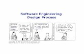 Software Engineering Design Process - UWse101/Process.pdf · Fall 2004 SE 101 Introduction to Software Engineering 3 Design Models and Processes An engineering design is a model of
