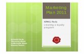 Marketing Plan 2011userfiles\marketing\Consulting KPMG … · 2 SUMMARY łPART 1: STRATEGIC PLANNING łAnalysis of the current situation łAchievable marketing objectives łPART 2: