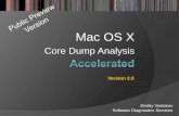 Mac OS X - Software Diagnostics  · PDF fileMac OS X . Core Dump Analysis . Dmitry Vostokov . Software Diagnostics Services . Version 2.0