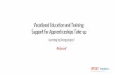 Vocational Education and Training: Support for ... · PDF fileBORELA EBNER HAUNI HUNGÁRIA. 2014 2015 2016 Hungary Data Gathering data from the Hungarian Central Statistical Office