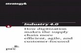 Industry 4.0 - Strategy - PwC · PDF fileHow digitization makes the supply chain more efficient, agile, and customer-focused Industry 4.0