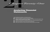 Analyzing Financial Statements - McGraw Hill Educationhighered.mheducation.com/sites/dl/free/0078110912/... · Analyzing Financial Statements Chapter Twenty-One ... 12/31/x0 Liabilities