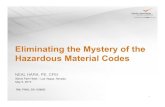Eliminating the Mystery of the Hazardous Material Codesenergy.gov/sites/prod/files/2015/06/f22/11-Hara-Eliminating-the... · Today’s Objectives Discuss key section of the NFPA codes