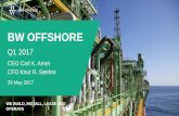 BW  · PDF file1-year extension for Abo FPSO Received arbitration award for ... The agreement provides BW Offshore with the financial capacity to take on large projects