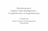 Warehousing to Supply Chain Management - …cewacor.nic.in/Docs/IFWLA_PRESENTATIONS.pdf · Supply Chain Management - Complementary or Supplementary ... design, and quality control.