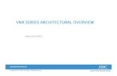 VNX Architectural Overview final produced - · PDF fileVNX Series Architectural Overview 6VNX Series Architectural Overview 666 PROPERTIES Allow user to leave interaction: Anytime