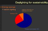 Daylighting for sustainability - MIT OpenCourseWare · PDF fileDaylighting for sustainability Energy savings electric lighting Buildings: 30% Transport and industry: 70% Lighting: