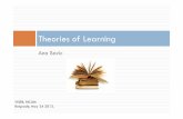 Theories of Learning.ppt - Tempus Project | School of ... trained at VISER/The theories of... · Objectives Objectives: consider different theories of learning identify several principles