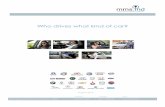 Who drives what kind of car? · PDF fileWho drives what kind of car? 2 4 ... As the seismic wave of income growth rolls across Indian society, ... Influencing Automobile Buyers