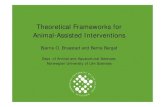 Theoretical Frameworks for Animal-Assisted · PDF fileTheoretical Frameworks for Animal-Assisted Interventions ... Theoretical frameworks for animal-assisted interventions 3 ... foundations