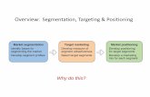 Overview: Segmentation, Targeting & Positioning 4th session STP2.pdf · –Toyota (Camry, Corolla, Prius, Scion, etc.) Target Marketing Strategies Focused marketing ... Segmentation,