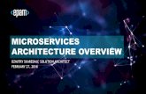 MICROSERVICES ARCHITECTURE OVERVIEW - Tech …techtalks.bg/.../03/Dzmitry_microservices-architecture-overview_v2.pdf · MICROSERVICES ARCHITECTURE OVERVIEW DZMITRY SKAREDAU, ... •