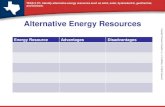 Alternative Energy Resources - Denton · PDF fileTEKS 5.7C: Identify alternative energy resources such as wind, solar, hydroelectric, geothermal, and biofuels. What is wind energy?