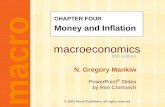 CHAPTER FOUR Money and Inflation - home.cerge-ei.czhome.cerge-ei.cz/pstankov/Teaching\VSE\IP410_F09\Lecture04\rc... · macro by Ron Cronovich ... CHAPTER 4 Money and Inflation slide