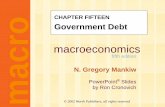 CHAPTER FIFTEEN Government Debt - home.cerge-ei.czhome.cerge-ei.cz/pstankov/Teaching\VSE\IP410_F09\Lecture06\rc... · macro by Ron Cronovich ... CHAPTER 15 Government Debt slide 1