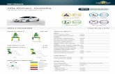 Alfa Romeo Giulietta - Euro NCAP · PDF fileADULT OCCUPANT Total 35 pts | 97% Alfa Romeo Giulietta Alfa Romeo 1.6 LT JTD 'Distinctive', LHD 97% 85% 63% 86% Driver Passenger SIDE IMPACT