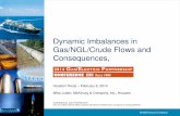 Dynamic Imbalances in Gas/NGL/Crude Flows and Consequences, Judenfinal.pdf · McKinsey & Company | 0 Dynamic Imbalances in Gas/NGL/Crude Flows and Consequences, CONFIDENTIAL AND PROPRIETARY