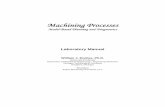 ME 4610 Lab Manual - Michigan Technological Universitypages.mtu.edu/~wjendres/MachiningProcessesCourse/Lab_Manual.pdf · D.4 Testing on a Manual Engine Lathe ... report must be filled