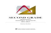 SECOND GRADE - NC Mathematicsmaccss.ncdpi.wikispaces.net/file/view/2nd+Summative+Student... · SECOND GRADE Mathematics Summative Assessment 2012-2013 Student Booklet . ... NC DEPARTMENT