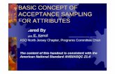 BASIC CONCEPT OF ACCEPTANCE SAMPLING FOR ATTRIBUTES usually pdf/0804 Joe_K... · BASIC CONCEPT OF ACCEPTANCE SAMPLING FOR ATTRIBUTES Prepared By Joseph E. Kenol ASQ North Jersey Chapter,