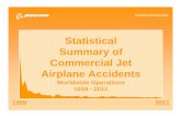 Statistical Summary of Commercial Jet Airplane Accidents1959 2011 Statistical Summary of Commercial Jet Airplane Accidents Worldwide Operations 1959 - 2011 Commercial Airplaneslessonslearned.faa.gov/Boeingstatsum2011.pdf ·