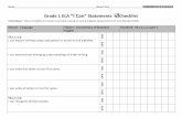 Grade 1 ELA “I Can” Statements Checklist - North Dakota · PDF fileDate. DATA. I can demonstrate emerging understandings of letter writing. Date. DATA: I can write first letter