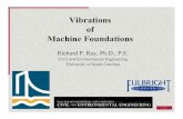 Vibrations of Machine Foundationsszepesr/anyagok/oktatas/NGB-se005_4/eloadas/gepalap… · Vibrations of Machine Foundations Richard P. Ray, Ph.D., P.E. Civil and Environmental Engineering.