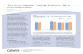 The Supplemental Poverty Measure: 2016 - Census · PDF file2015 to 2016. The second section presents differences between the official poverty measure and the SPM, compares the distribution