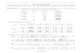 Takadimi Rhythmic Solfege - personal.kent.edupersonal.kent.edu/~sbirch/Common/PDF_BOOKS/Theory I/02-Takadimi... · Learning rhythm with the TAKADIMI system of rhythm solfege Simple