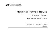 National Payroll Hours - Postal Regulatory Commission · PDF filenational payroll hours summary report ... 10,852 404 26.8613 07 limited duty hours (na) ... reference nbr: 2930