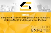 Simplified Machine Design with the Numatics G3 … Expo/Presentations/MM... · Simplified Machine Design with the Numatics G3 EtherNet/IP DLR Electronics Platform ... Jeff Welker