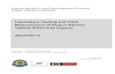 Appendix G - Laboratory Testing and Field Measurement · PDF fileLaboratory Testing and Field Measurement of Plug-in ... Adoption Diversity Factor ... number of PEVs the feeding substation