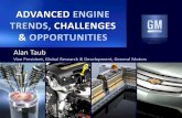 Advanced Engine Trends, Challenges and Opportunities · PDF fileenergy diversity, different fuels, and novel IC engines Engine Load (Brake Mean Effective Pressure (bar) ... Advanced