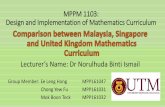 MPPM 1103: Design and Implementation of Mathematics Curriculumeduc.utm.my/norulhuda/files/2017/01/Malaysia-Singapore-UK.pdf · Design and Implementation of Mathematics Curriculum