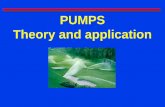 PUMPS Theory and application - Alpha Pipelines Homes/Pumps Theory.pdf · PUMPING SYSTEMS FUEL PUMP A pumping system consists of: all of the piping vessels and other types of equipment