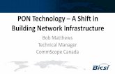 PON Technology – A Shift in Building Network  · PDF filePON Technology – A Shift in Building Network Infrastructure Bob Matthews Technical Manager . CommScope Canada